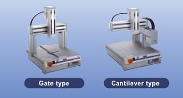 Select One of Two Operating Ranges