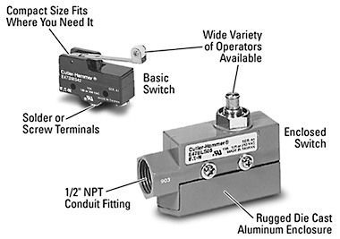 Cutlerhammer-e47_precision_limit_switches